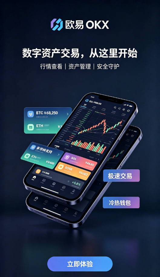 欧交易所app官网安装交易平台配图